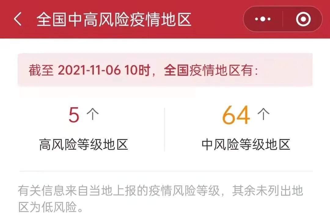 31省疫情存反弹风险/疫情反弹的省份