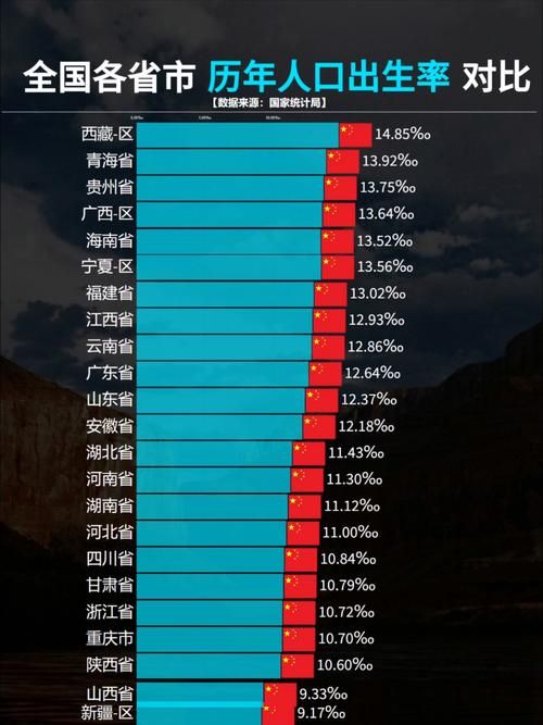 31省市2月22日最新疫情数据/2月2日全国31省新增疫情病例总数
