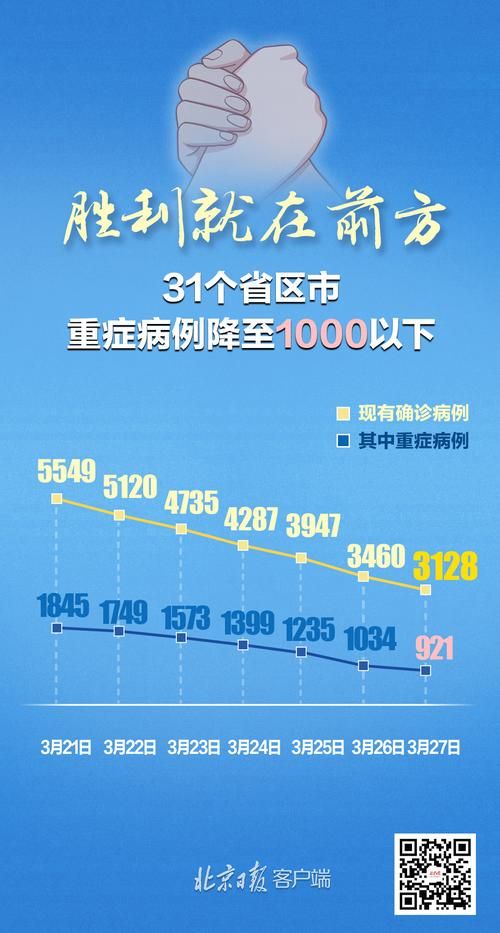 全国新增境外输入6例(全国新增境外输入6例确诊病例)