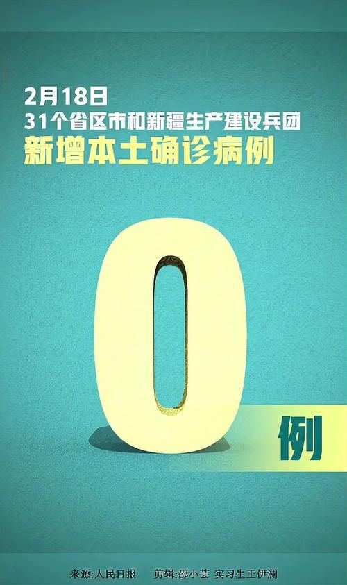 【31省区市新增确诊2例均为境外输入,31省新增确诊10例 均为境外输入】