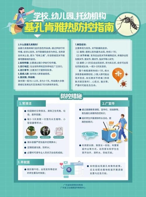 5地近7天最新疫情数据/地区最新疫情