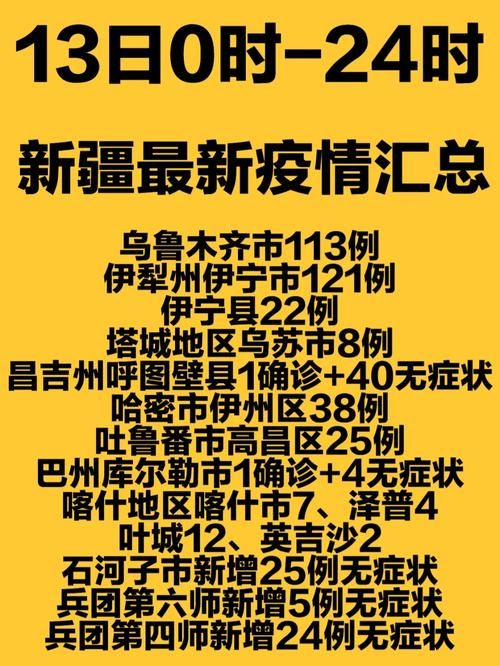 多地新增13例均为境外输入(5地增12例境外输入)