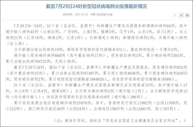 31个省份新增境外输入6例/31省份新增境外输入病例