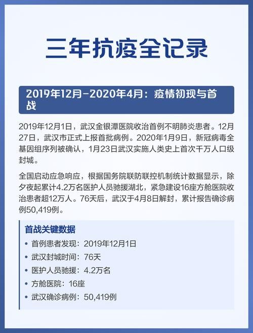 湖北省首例阳性感染者来源公布:湖北首例新冠时间