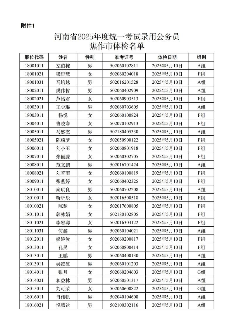 【河南焦作孟州最新轨迹公布:寻找同轨迹人员_焦作孟州确诊】