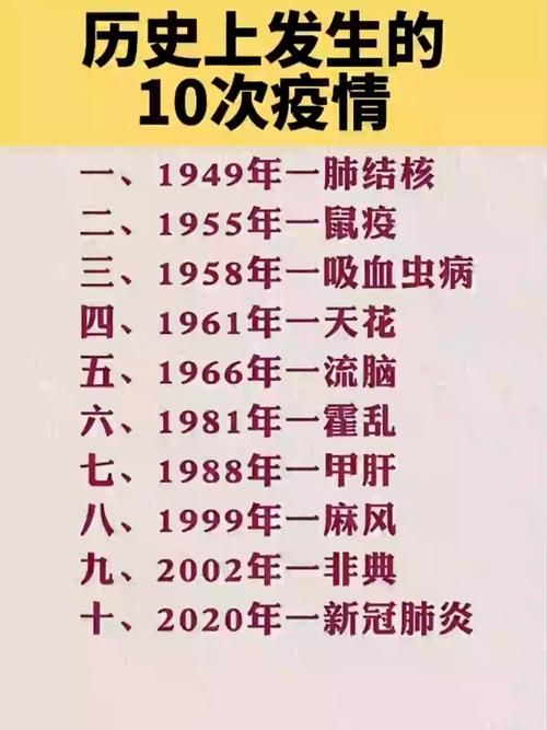 31省区市疫情存反弹风险(省内疫情反弹)