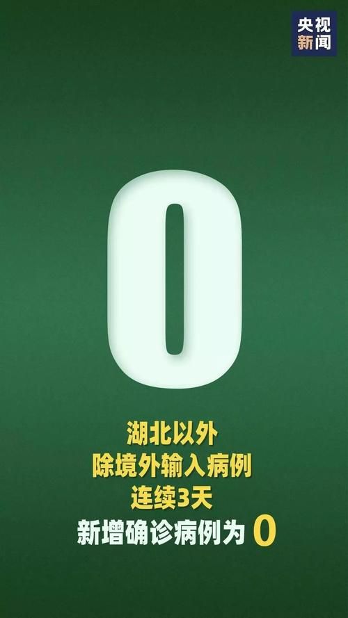 31个省份新增确诊30例均为境外输入:31省份新增确诊病例2例 均为境外输入