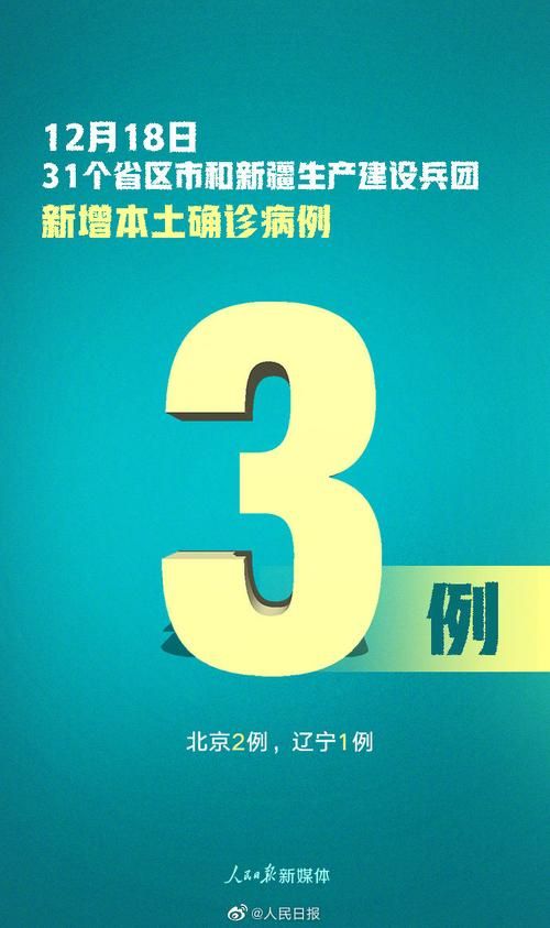 31省市新增1例确诊其中本土14例/31省区市新增确诊17例本土2例