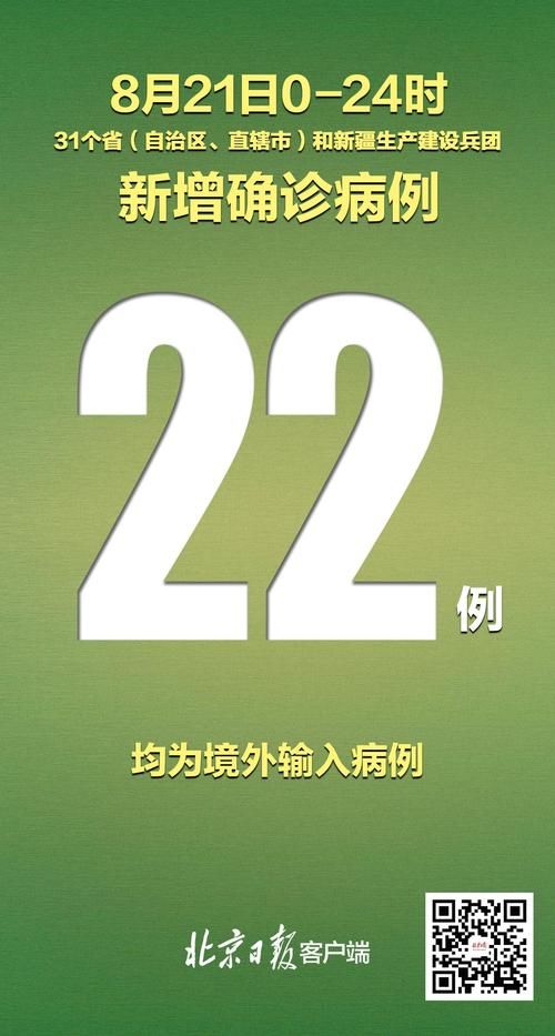 31省份新增境外输入22例/31省份新增境外输入确诊16例