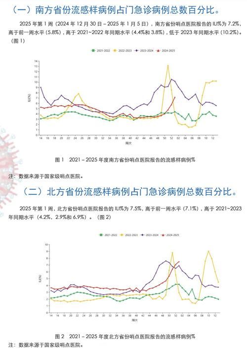 【3地近7天最新疫情数据,三地疫情】