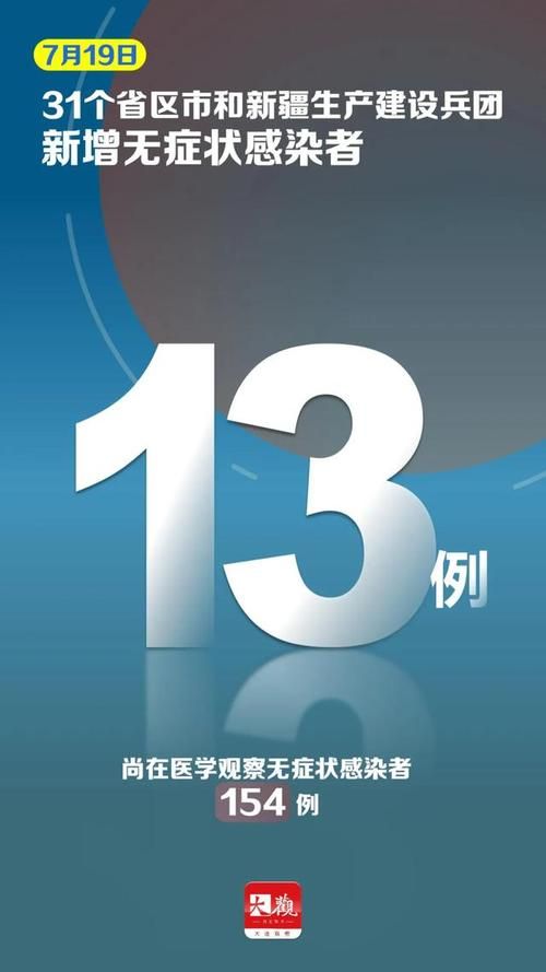 多地新增19例确诊其中本土17例/新增本土确诊15例