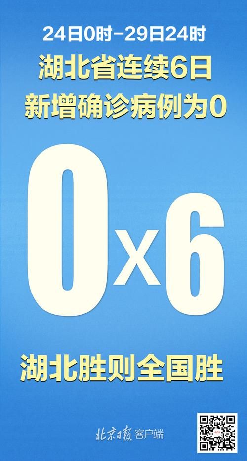  全国新增确诊30例均为境外输入:全国新增确诊30例均为境外输入病例