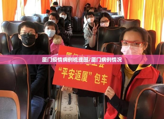 【5地新增阳性感染者12例均在厦门,厦门一例阳性】