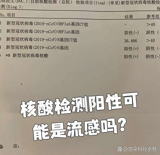 栾川县封城区核酸阳性详情/栾川县有新型冠状病毒病例吗