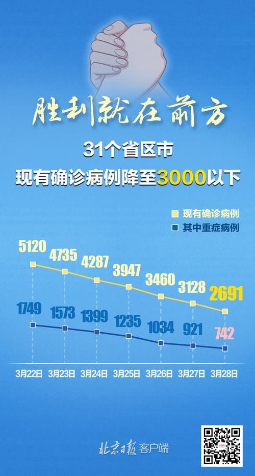 多地新增28例均为境外输入_12地新增39例境外输入病例