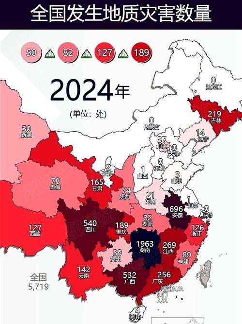 31省新增3例重症及19例无症状:31省新增本土62例 本土无症状32例