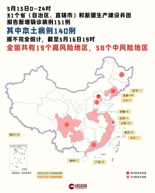 31省市疫情存反弹风险/各地疫情反扑