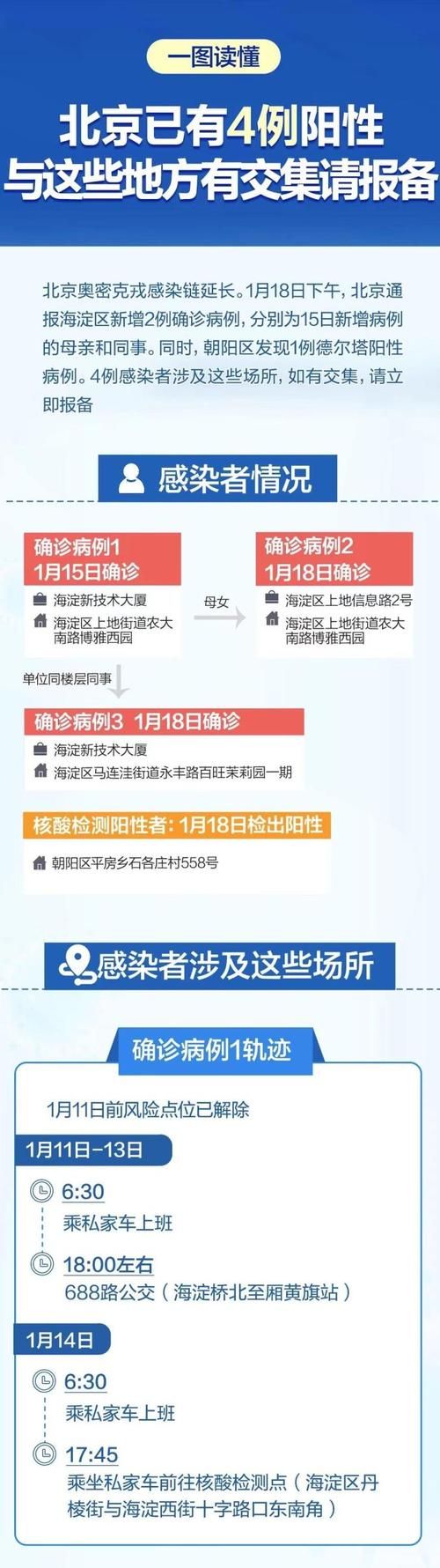 广西壮族自治区钦州钦南区今冬新增10例境外输入病例/钦州最新进展