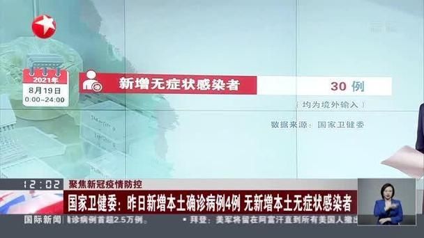 全国新增无症状感染者11例楚雄市4例/楚雄新冠确诊