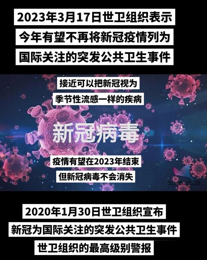 近期疫情有望近期结束/近期疫情有望近期结束英语