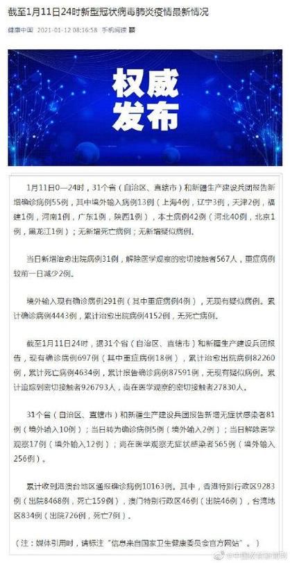 【31省区市新增5例核酸阳性及18例无症状,31省份新增1例本土无症状】