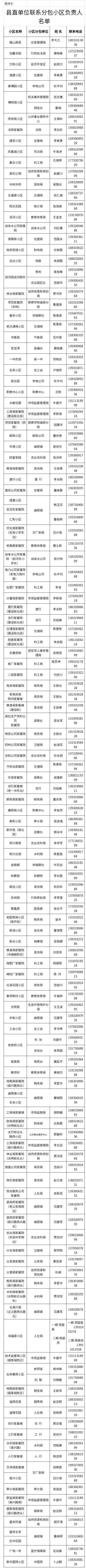 【曲周县新增17例核酸阳性及29例无症状_曲周县有几例新型冠状病毒】
