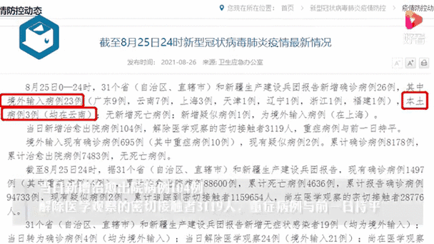 31省增6例境外输入(31省份增37例确诊 均为境外输入)
