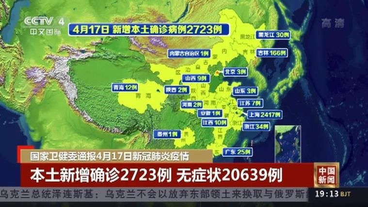 全球新增9例确诊其中本土17例(全球新增确诊最新数据)