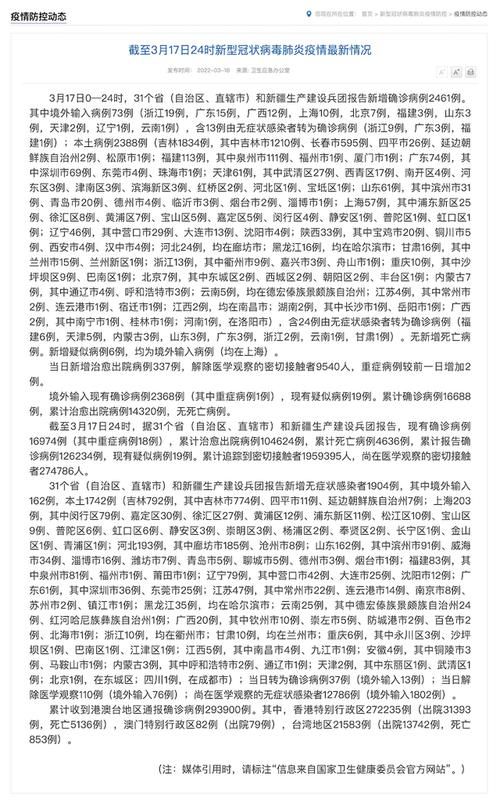 31省区市新增确诊24例含本土1例(31省新增确诊24例本土8例)
