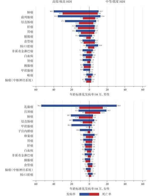 【全球新增24例本土确诊涉20省市_全球新增确诊病例统计数据】