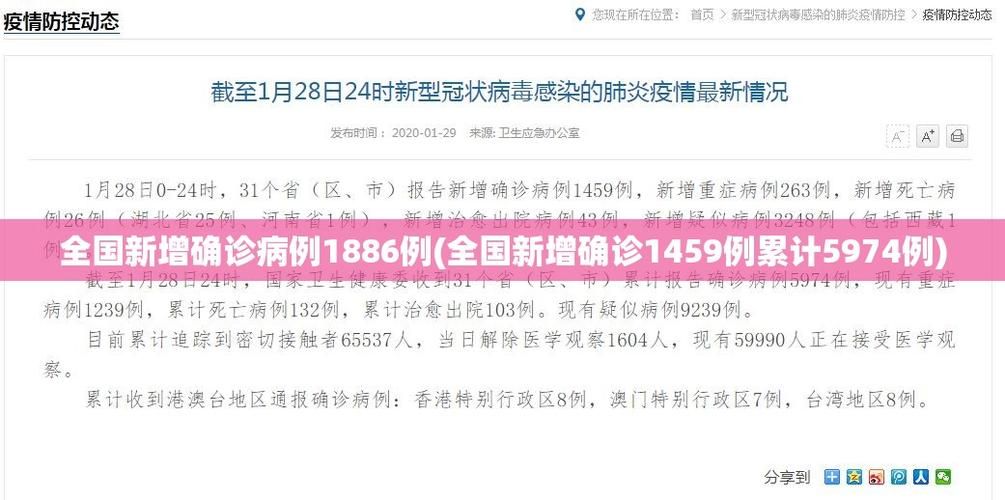 全球新增确诊23例含本土9例/全球新增确诊多少例