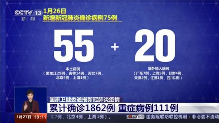 31省份新增确诊17例含本土28例:31省份新增确诊75例 含本土55例