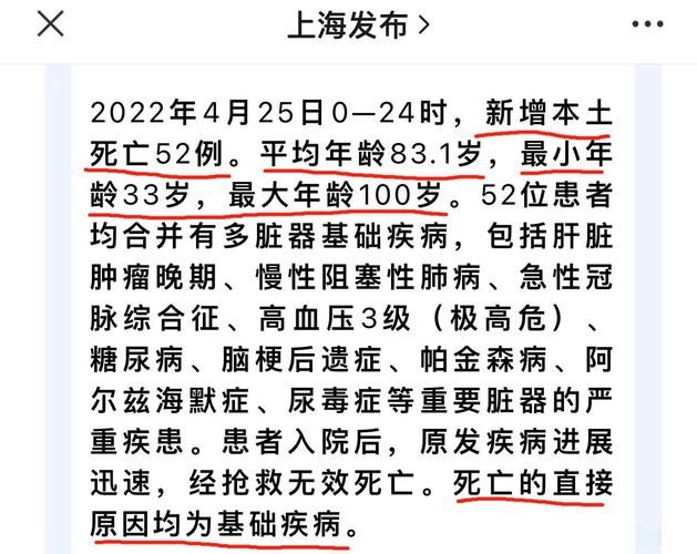 【31省新增本土确诊8例均在上海_31省新增本土61例上海】