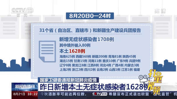 今日疫情31省市新增情况/今日疫情动态通报全国