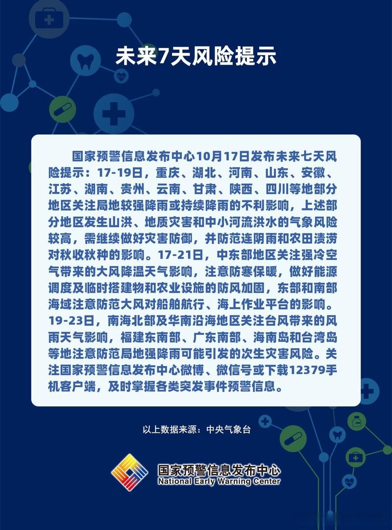 31省疫情存反弹风险_国内疫情反弹的省市