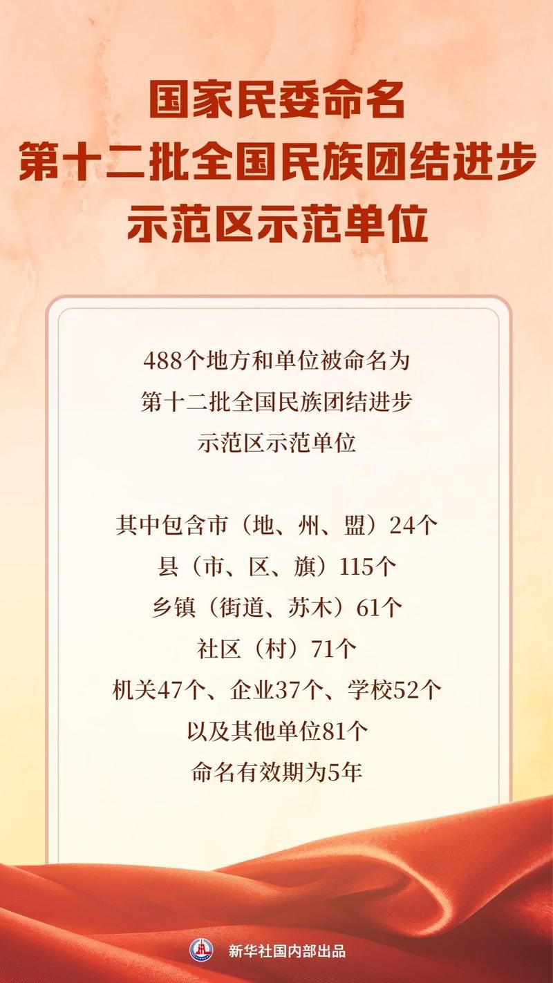 洞口县5月1日新增破21(洞口县最新)