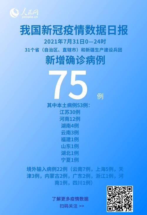今日疫情31省新增情况_今日疫情最新消息31省