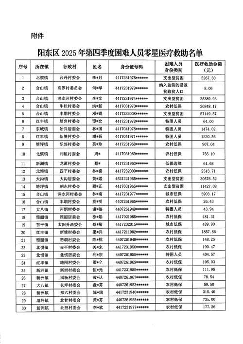 31省份新增无症状感染者12例金安区25例/31省新增2例无症状患