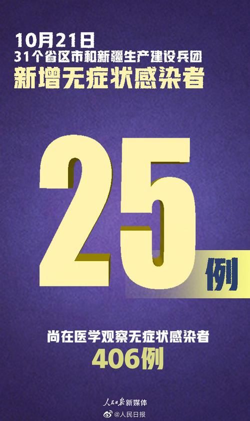 31省区市新增确诊14例均为境外输入/31省区市新增19例境外输入确诊