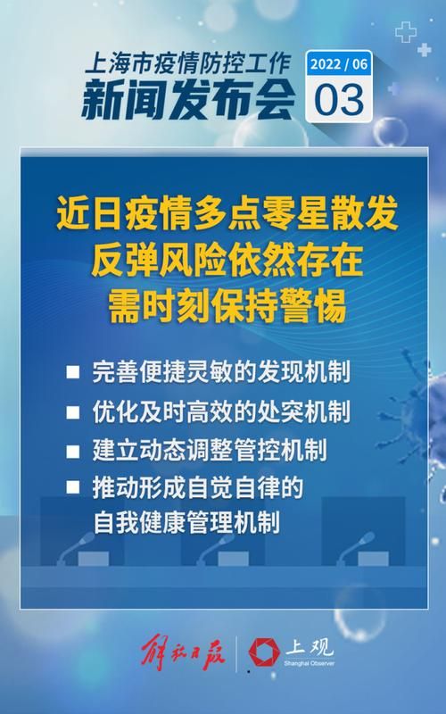  多地疫情存反弹风险:疫情反弹态势