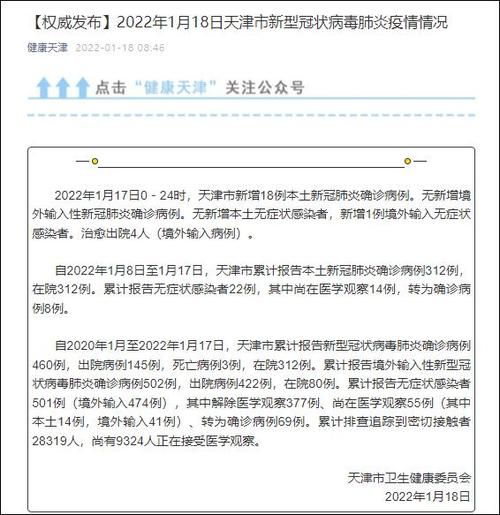 31省市新增18例核酸阳性涉5省(31省区市新增新冠肺炎确诊病例28例)
