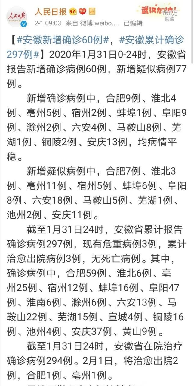 4地新增13例重症涉24省市_新增重型病例