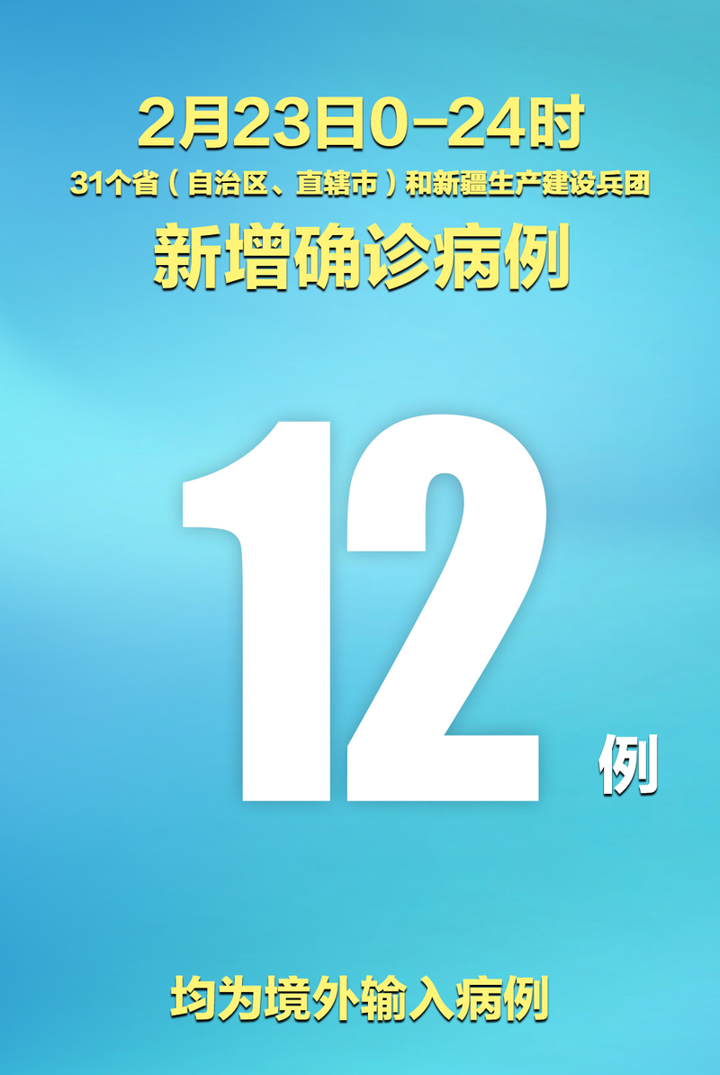 31省区市新增2例均为境外输入(31省区市新增境外输入28)