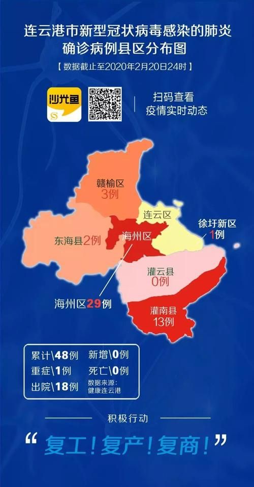 【江苏省盐城市今日新增核酸阳性26例,江苏盐城昨天新增疫情】