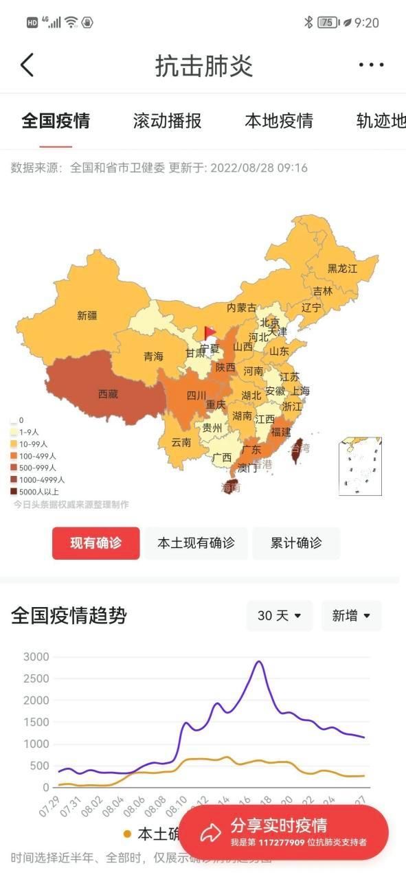 【宁夏回族自治区足不出户区境外输入详情,宁夏境外输入疫情最新消息】