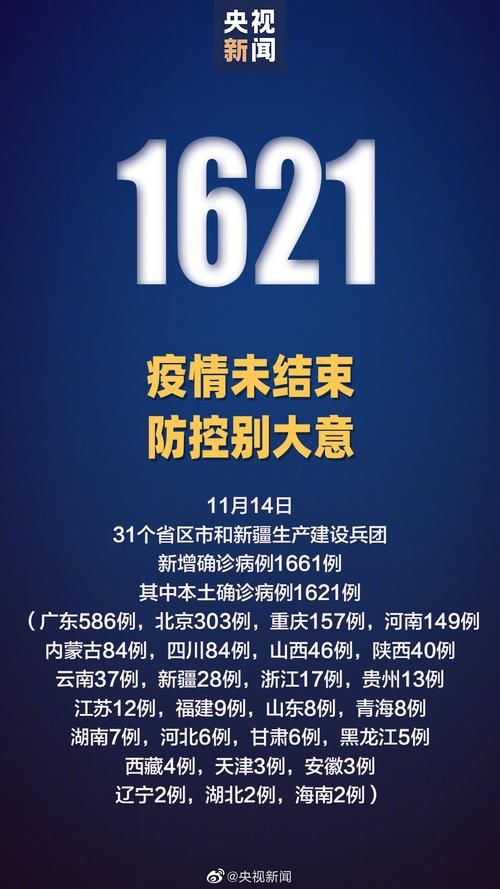 2地新增境外输入14例河南省商丘市夏邑县17例:河南疫情商丘夏邑几例
