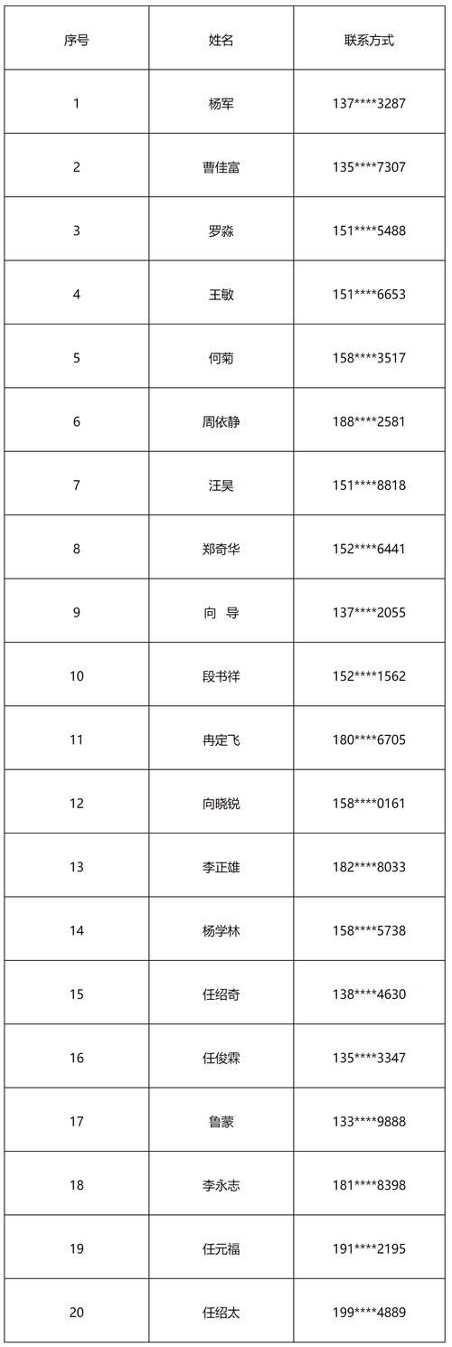 【盐亭县算是疫情风险地区吗_盐亭县属于低风险地区吗】