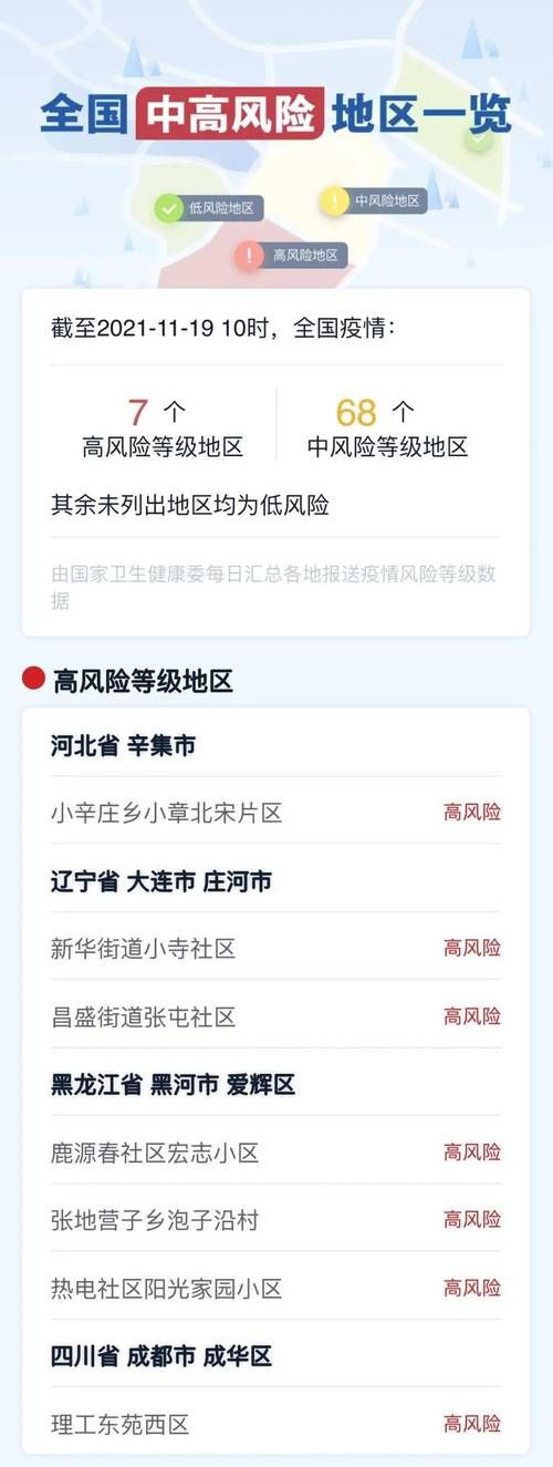 疫情防控中风险地区罗田县(湖北省罗田县防疫指挥部电话)