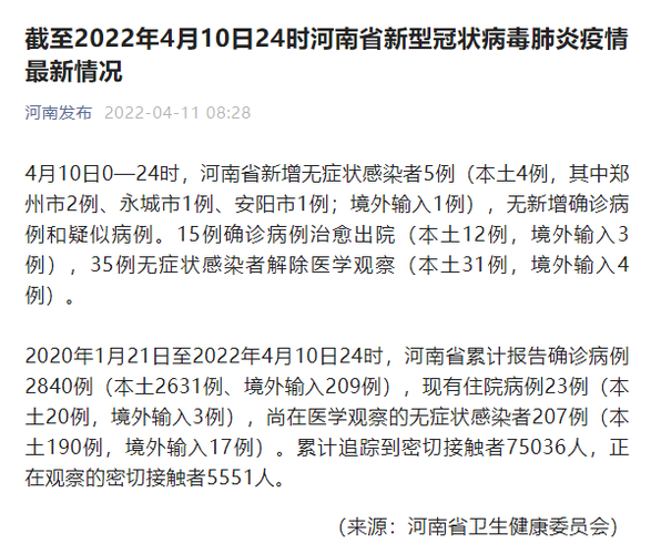 【河南郑州金水区今冬无新增死亡病例,河南郑州金水区灾情】
