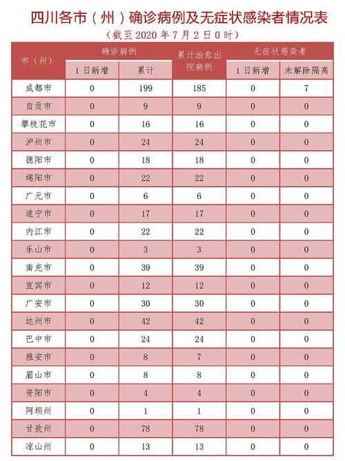  贺州累计报告核酸阳性7例:贺州确诊病例的活动轨迹